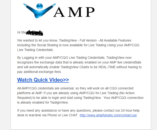 Amp futures forex