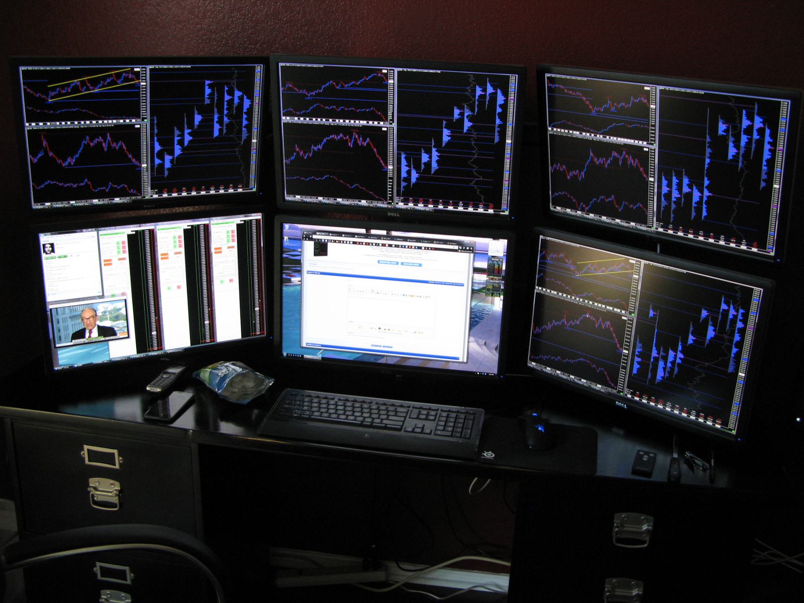 Hardware lust: trading PC with 6-monitors - futures io