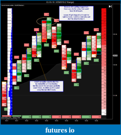 Click image for larger version

Name:	cl trade right but early.png
Views:	193
Size:	93.5 KB
ID:	10116