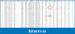Click image for larger version

Name:	dax trades.png
Views:	145
Size:	65.8 KB
ID:	10241