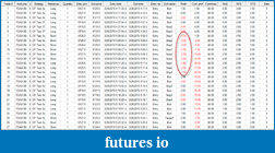 Click image for larger version

Name:	dax trades.png
Views:	156
Size:	83.4 KB
ID:	10312