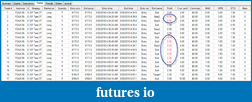 Click image for larger version

Name:	dax trades.png
Views:	134
Size:	63.7 KB
ID:	10457
