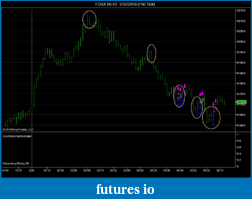 Click image for larger version

Name:	dax trade markers.png
Views:	145
Size:	49.2 KB
ID:	10458