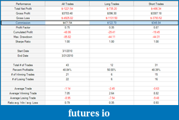 Click image for larger version

Name:	dax non scalp with commissions.png
Views:	121
Size:	24.2 KB
ID:	10542