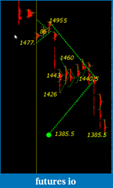 Click image for larger version

Name:	XAUUSD415-1.gif
Views:	121
Size:	19.0 KB
ID:	108763