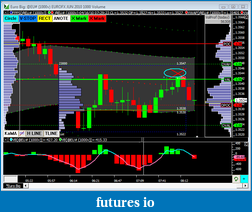 Click image for larger version

Name:	euro trade 01 short mini vah.png
Views:	211
Size:	36.2 KB
ID:	11334