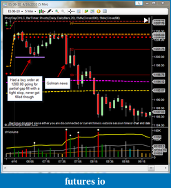 Click image for larger version

Name:	20100416-ES-no-trades.png
Views:	132
Size:	66.3 KB
ID:	11408