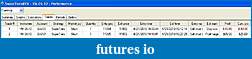 Click image for larger version

Name:	YM SuperTrend Trade Log 21 Apr 2010.JPG
Views:	141
Size:	34.7 KB
ID:	11703