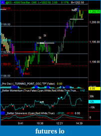 Click image for larger version

Name:	es mp levels on 4500 chart 3pm.png
Views:	171
Size:	17.9 KB
ID:	11867