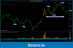 Click image for larger version

Name:	es first 5 trades.png
Views:	154
Size:	51.6 KB
ID:	11932