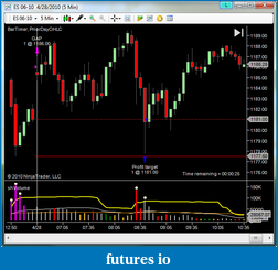 Click image for larger version

Name:	20100428-gap-strat-chart.png
Views:	186
Size:	52.4 KB
ID:	12298