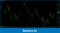 Click image for larger version

Name:	es trades.png
Views:	174
Size:	21.7 KB
ID:	13087
