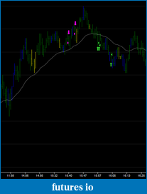 Click image for larger version

Name:	es trade 01 markers.png
Views:	169
Size:	11.3 KB
ID:	13690