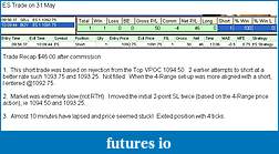 Click image for larger version

Name:	ES Trade Log 31 May 2010.JPG
Views:	127
Size:	63.9 KB
ID:	14622