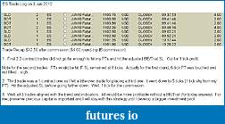 Click image for larger version

Name:	ES Trade Log 3 Jun.JPG
Views:	142
Size:	87.0 KB
ID:	14855