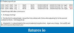 Click image for larger version

Name:	ES Trade Log 9 Jun.JPG
Views:	119
Size:	45.3 KB
ID:	15153