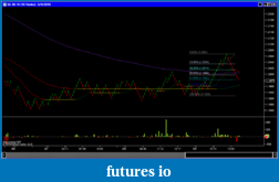 Click image for larger version

Name:	Renko Fib.png
Views:	270
Size:	35.7 KB
ID:	15190