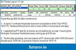 Click image for larger version

Name:	ES Trade Log 11 Jun.JPG
Views:	138
Size:	50.9 KB
ID:	15301