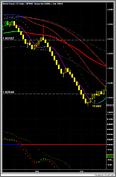 Click image for larger version

Name:	1st GBPUSD trade this morning.bmp
Views:	565
Size:	2.24 MB
ID:	1555
