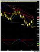 Click image for larger version

Name:	3 Pound trades.bmp
Views:	443
Size:	2.44 MB
ID:	1560