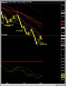 Click image for larger version

Name:	Pound trade.bmp
Views:	355
Size:	2.44 MB
ID:	1562