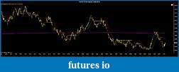 Click image for larger version

Name:	YM 50 VOL SCALPING CHART.jpg
Views:	300
Size:	102.6 KB
ID:	16227