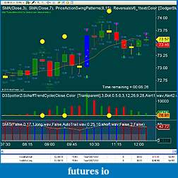 Click image for larger version

Name:	CL Trades 6 Jul.JPG
Views:	147
Size:	119.4 KB
ID:	16536