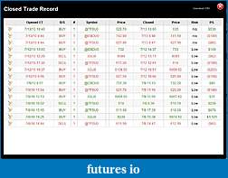Click image for larger version

Name:	Paradigm.Trades.jpg
Views:	280
Size:	80.8 KB
ID:	16913