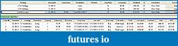 Click image for larger version

Name:	CL Inside Bar Trades Live n Auto Sim 13 Jul.JPG
Views:	170
Size:	67.1 KB
ID:	16927