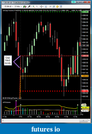 Click image for larger version

Name:	20100714-ES-gap-chart.png
Views:	161
Size:	60.9 KB
ID:	16995