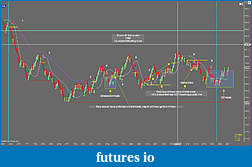 Click image for larger version

Name:	15 July Chart 2.jpg
Views:	238
Size:	165.7 KB
ID:	17061