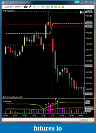 Click image for larger version

Name:	20100716-ES-gap-chart.png
Views:	140
Size:	54.3 KB
ID:	17227