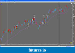 Click image for larger version

Name:	22 july Chart.jpg
Views:	261
Size:	145.8 KB
ID:	17344