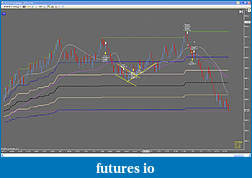 Click image for larger version

Name:	27 July TF Chart.jpg
Views:	223
Size:	190.3 KB
ID:	17536