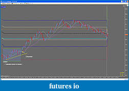 Click image for larger version

Name:	29 July TF Chart2.jpg
Views:	202
Size:	180.6 KB
ID:	17690
