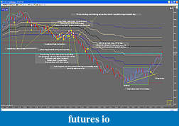 Click image for larger version

Name:	29 July TF Chart.jpg
Views:	217
Size:	235.0 KB
ID:	17691