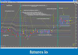 Click image for larger version

Name:	30 July TF Chart.jpg
Views:	236
Size:	235.2 KB
ID:	17744