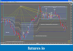 Click image for larger version

Name:	03 August 2010 TF Chart.jpg
Views:	239
Size:	287.0 KB
ID:	17931