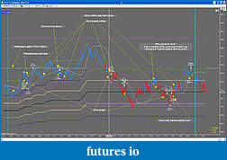 Click image for larger version

Name:	04 August TF Chart.jpg
Views:	168
Size:	244.5 KB
ID:	18005