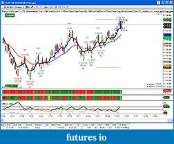 Click image for larger version

Name:	ES EOD Trade Back to Green.JPG
Views:	131
Size:	142.7 KB
ID:	18007