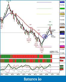 Click image for larger version

Name:	ES Chart 5 Aug.JPG
Views:	148
Size:	81.9 KB
ID:	18060