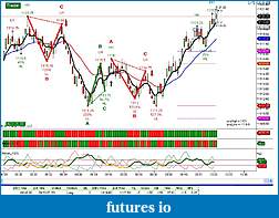 Click image for larger version

Name:	ES Sim Trade 6 Aug.JPG
Views:	125
Size:	135.6 KB
ID:	18132