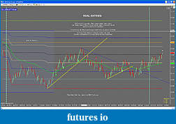 Click image for larger version

Name:	16 August CL Chart real entries.jpg
Views:	171
Size:	232.4 KB
ID:	18647