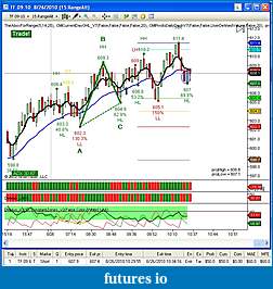 Click image for larger version

Name:	TF Real Trade 26 Aug.JPG
Views:	175
Size:	120.8 KB
ID:	19163