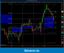 Click image for larger version

Name:	Chart 1 - Rolling Pivots and Fib Retracement.jpg
Views:	188
Size:	121.1 KB
ID:	19392