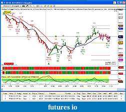 Click image for larger version

Name:	TF Trade Log 31 Aug.JPG
Views:	209
Size:	152.0 KB
ID:	19466