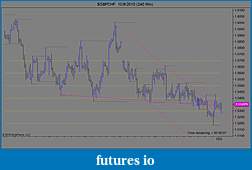 Click image for larger version

Name:	$GBPCHF  10_8_2010 (240 Min)update.jpg
Views:	265
Size:	80.0 KB
ID:	22143