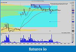 Click image for larger version

Name:	CL Chart.jpg
Views:	177
Size:	116.5 KB
ID:	22720