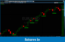 Click image for larger version

Name:	EUR_USD Daily Trend.png
Views:	248
Size:	86.5 KB
ID:	24814