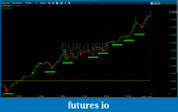 Click image for larger version

Name:	EUR_USD 1MIN.png
Views:	236
Size:	60.4 KB
ID:	24820
